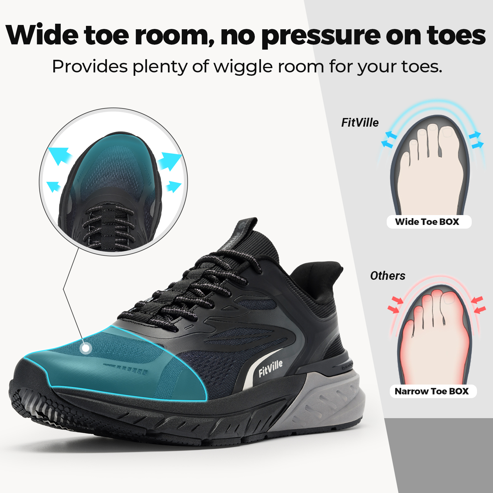Fittington Walking Shoes For M - Men'S Shoes For Plantar Fasciitis reseña y precio