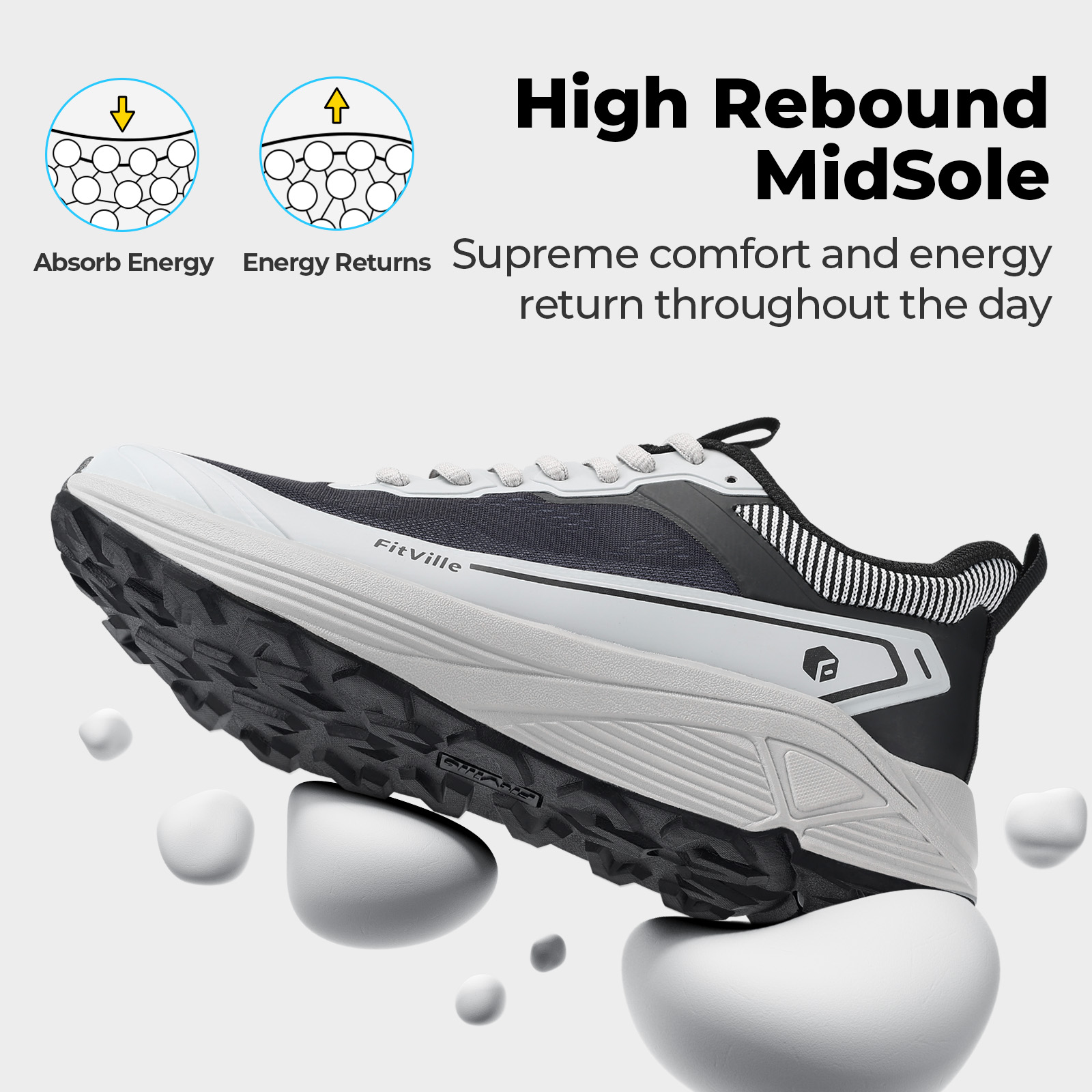 FitVille Wide Sports Shoes Wea - Men'S Shoes For Plantar Fasciitis reseña y precio